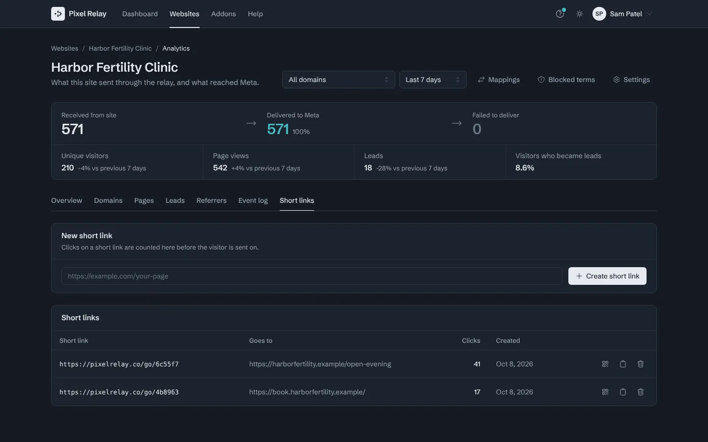 Step 1: On the website's analytics, open Short links and paste the page you want to link to.
